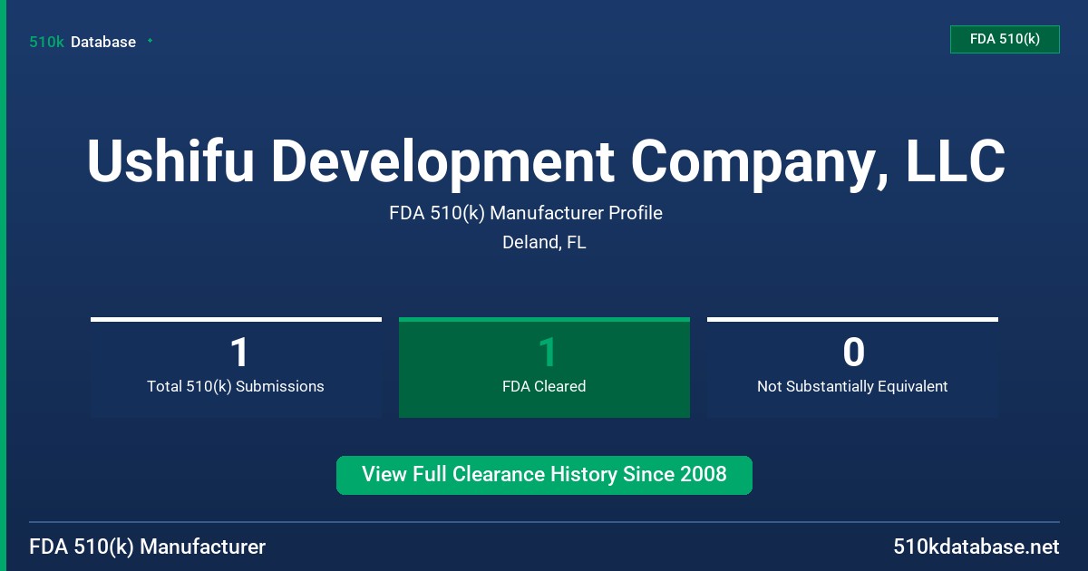 Ushifu Development Company, LLC FDA 510(k) Manufacturer Profile