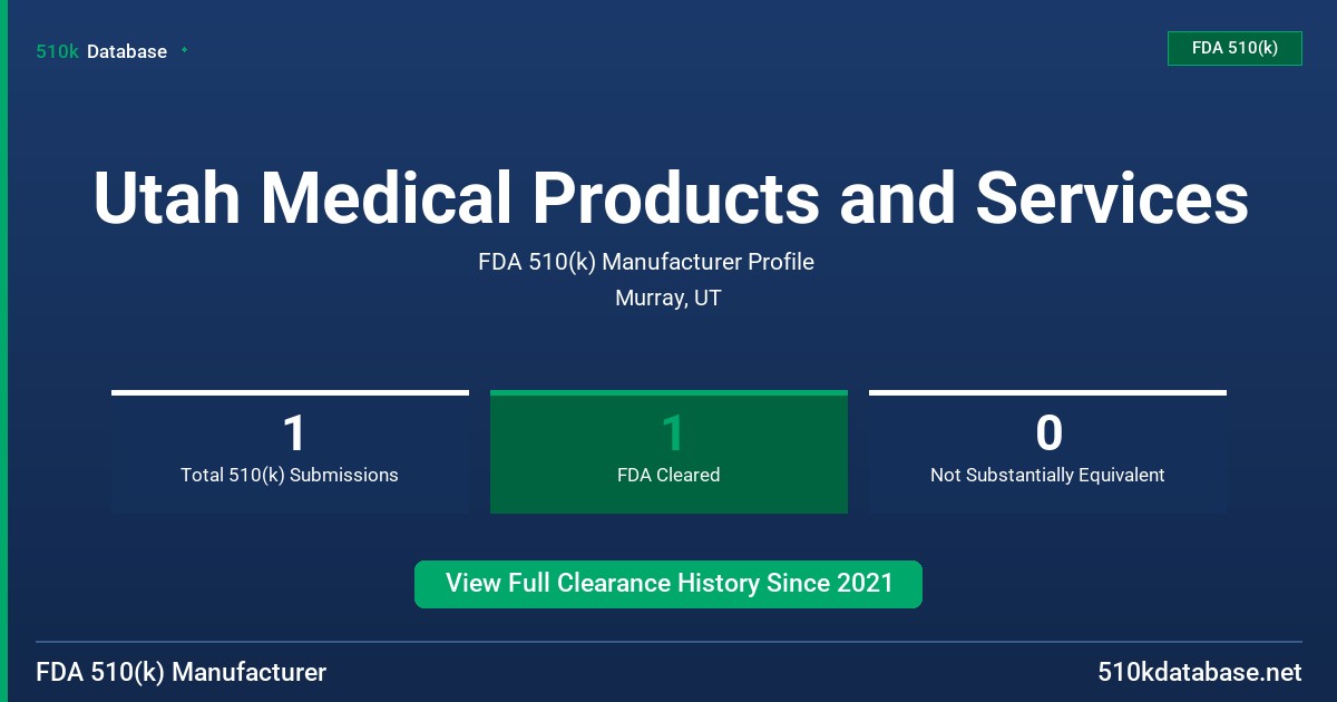 Utah Medical Products and Services FDA 510(k) Manufacturer Profile