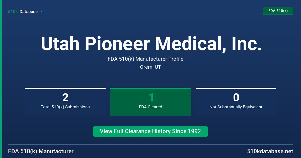 Utah Pioneer Medical, Inc. FDA 510(k) Manufacturer Profile