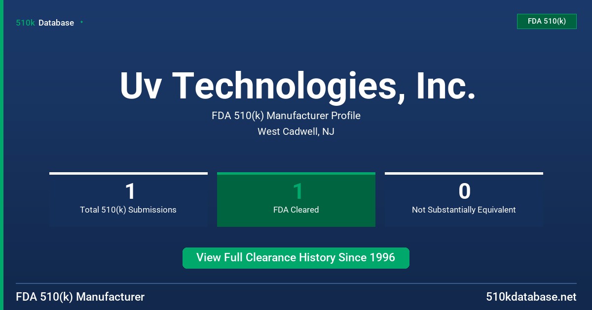 Uv Technologies, Inc. FDA 510(k) Manufacturer Profile