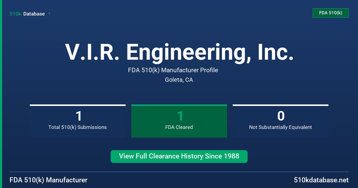 V.I.R. Engineering, Inc. FDA 510(k) Manufacturer Profile