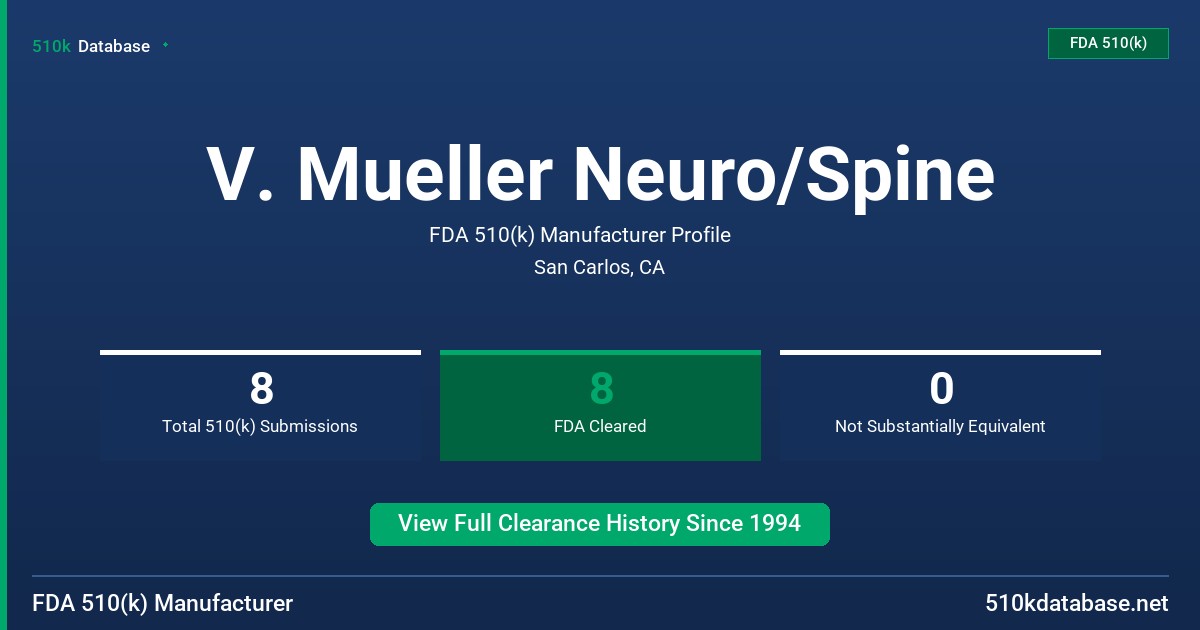 V. Mueller Neuro/Spine FDA 510(k) Manufacturer Profile