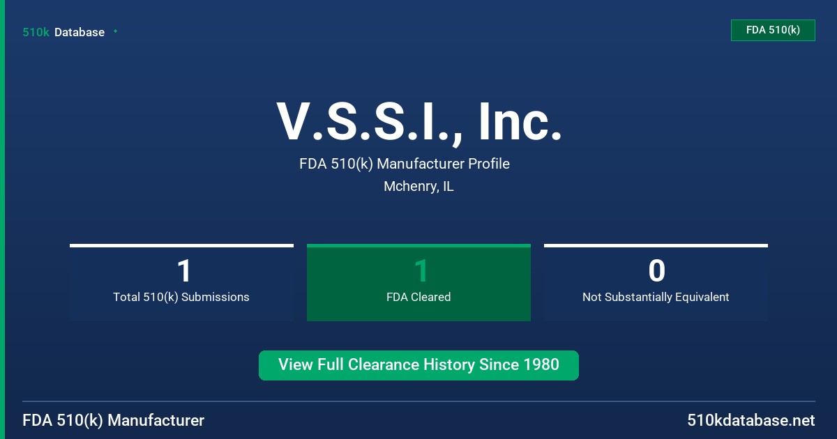 V.S.S.I., Inc. FDA 510(k) Manufacturer Profile