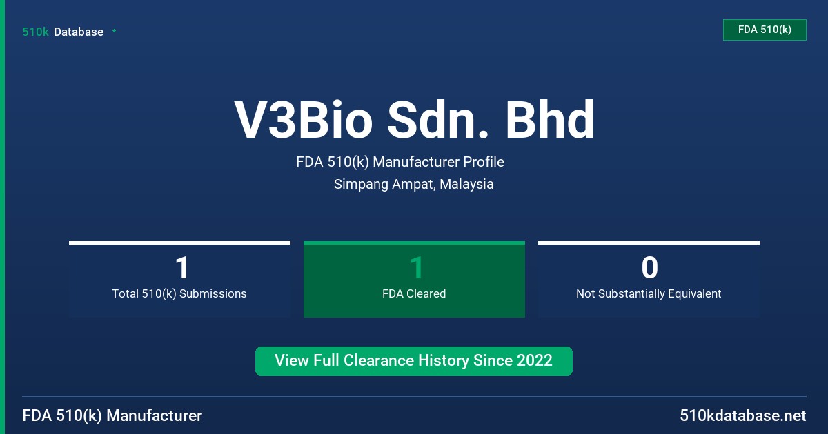 V3Bio Sdn. Bhd FDA 510(k) Manufacturer Profile