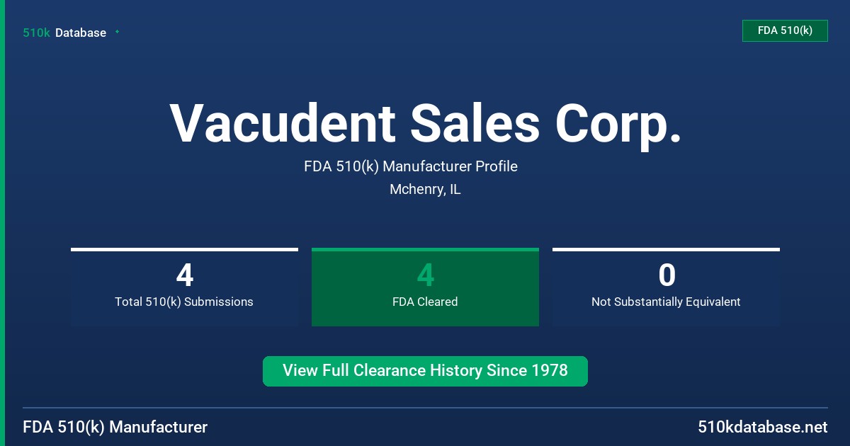 Vacudent Sales Corp. FDA 510(k) Manufacturer Profile