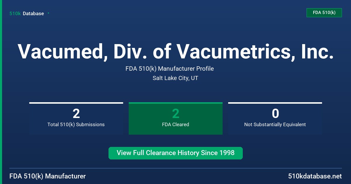 Vacumed, Div. of Vacumetrics, Inc. FDA 510(k) Manufacturer Profile