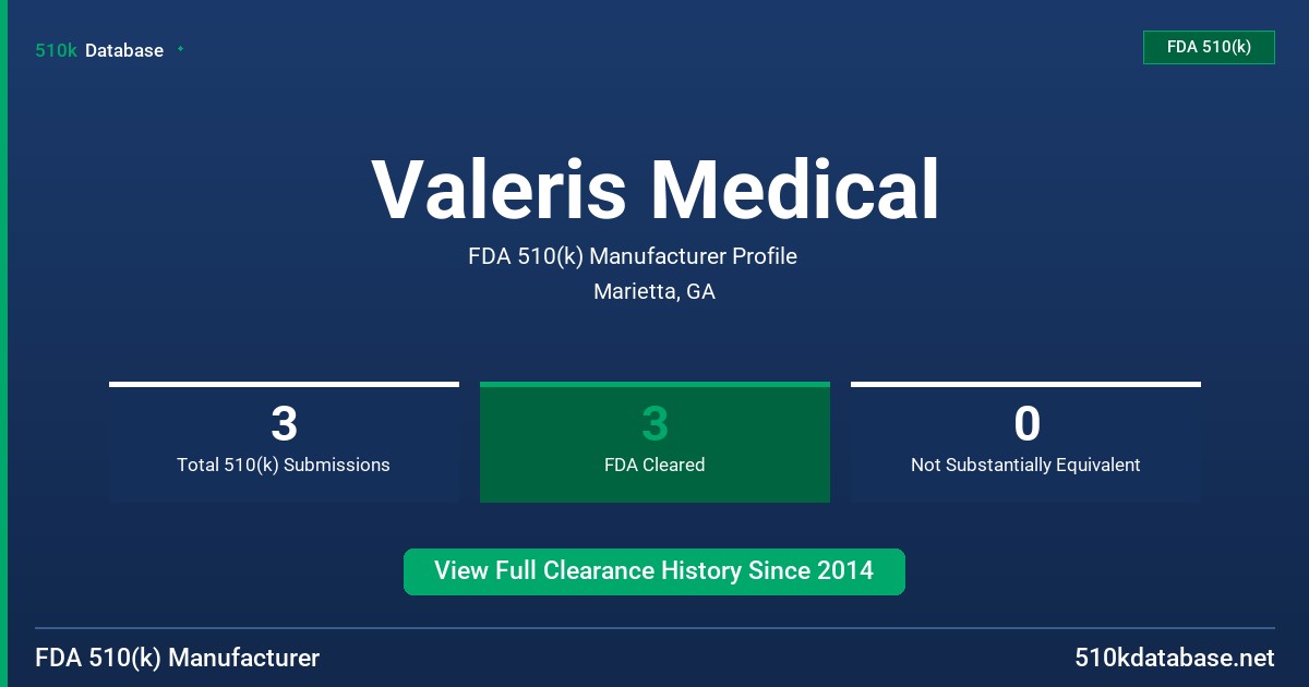 Valeris Medical FDA 510(k) Manufacturer Profile