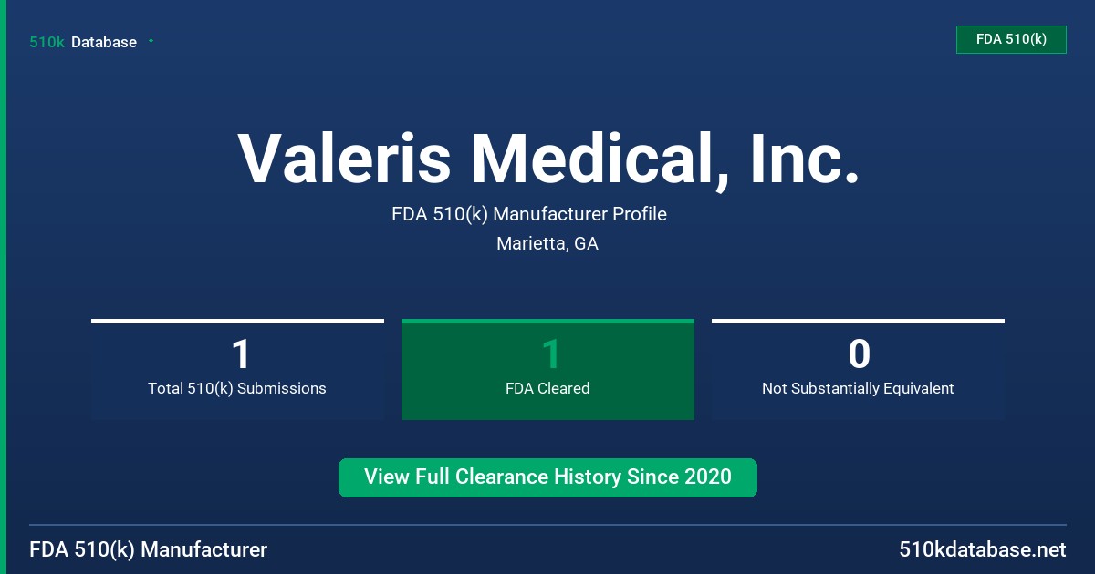 Valeris Medical, Inc. FDA 510(k) Manufacturer Profile