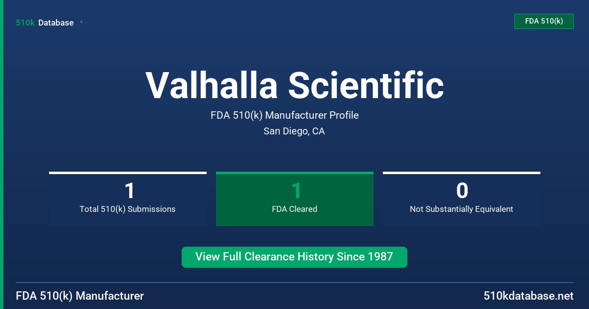 Valhalla Scientific FDA 510(k) Manufacturer Profile