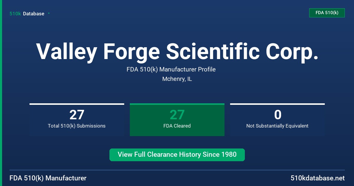 Valley Forge Scientific Corp. FDA 510(k) Manufacturer Profile