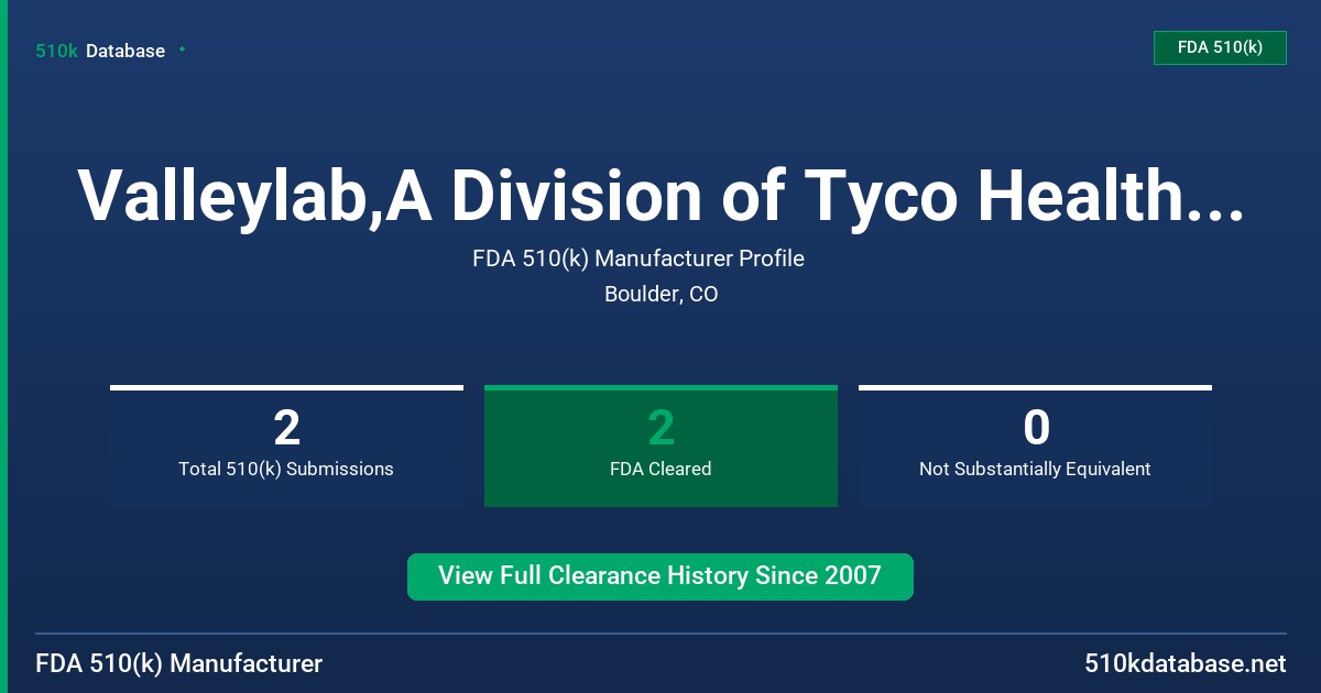 Valleylab,A Division of Tyco Healthcare Group LP FDA 510(k) Manufacturer Profile