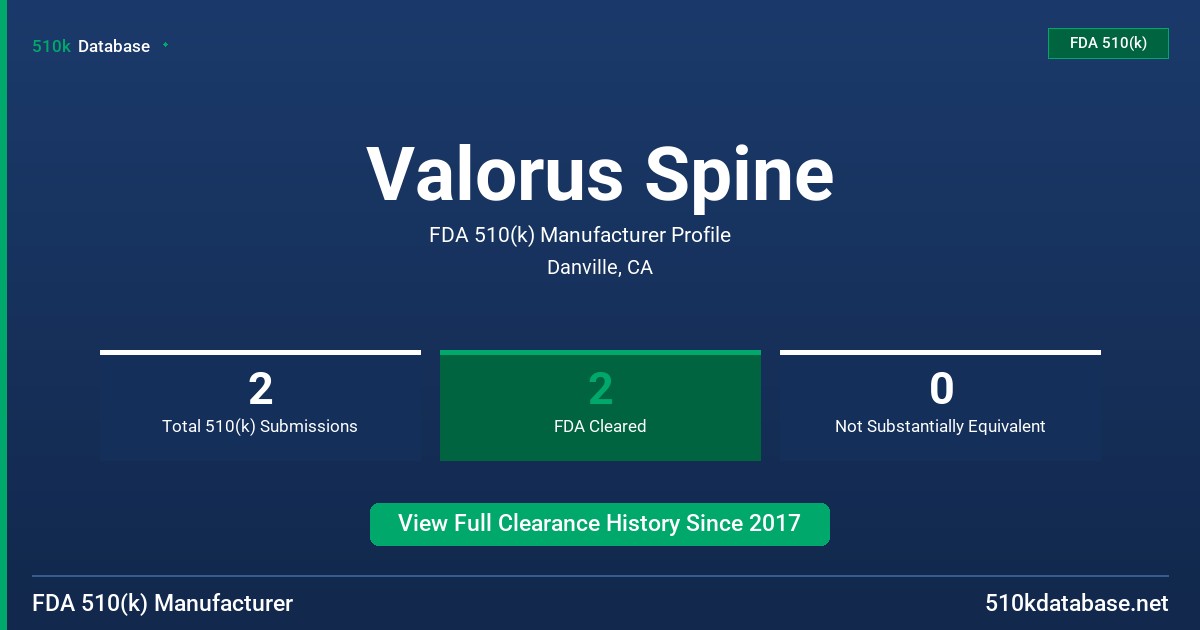 Valorus Spine FDA 510(k) Manufacturer Profile