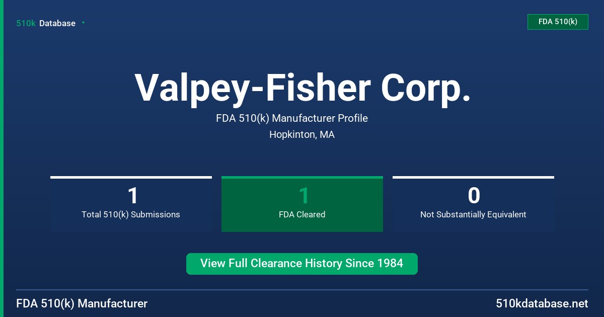 Valpey-Fisher Corp. FDA 510(k) Manufacturer Profile
