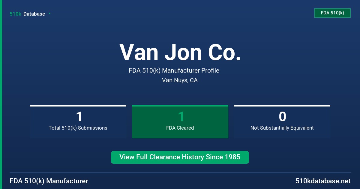 Van Jon Co. FDA 510(k) Manufacturer Profile