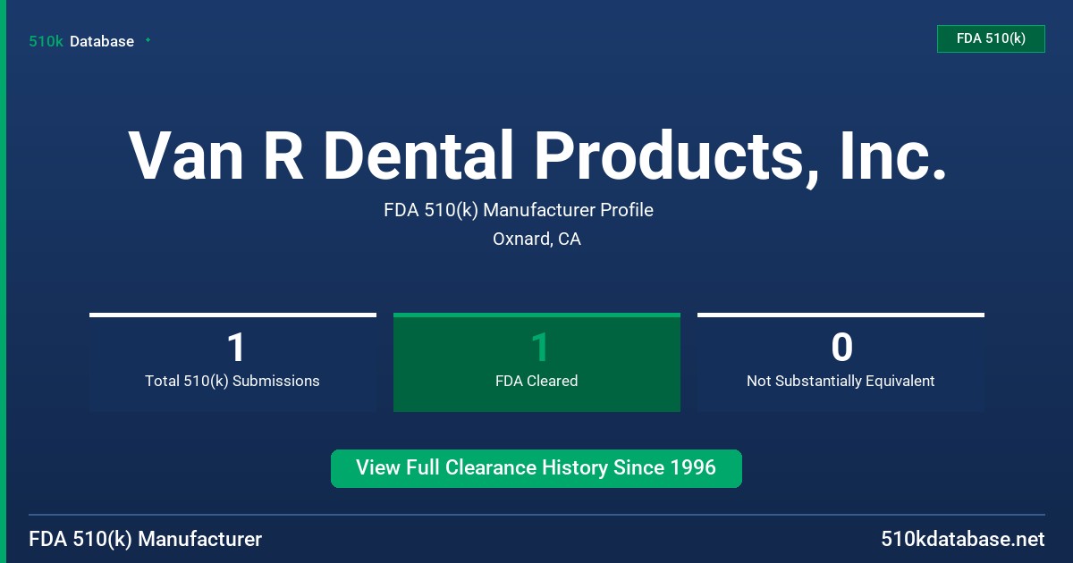 Van R Dental Products, Inc. FDA 510(k) Manufacturer Profile