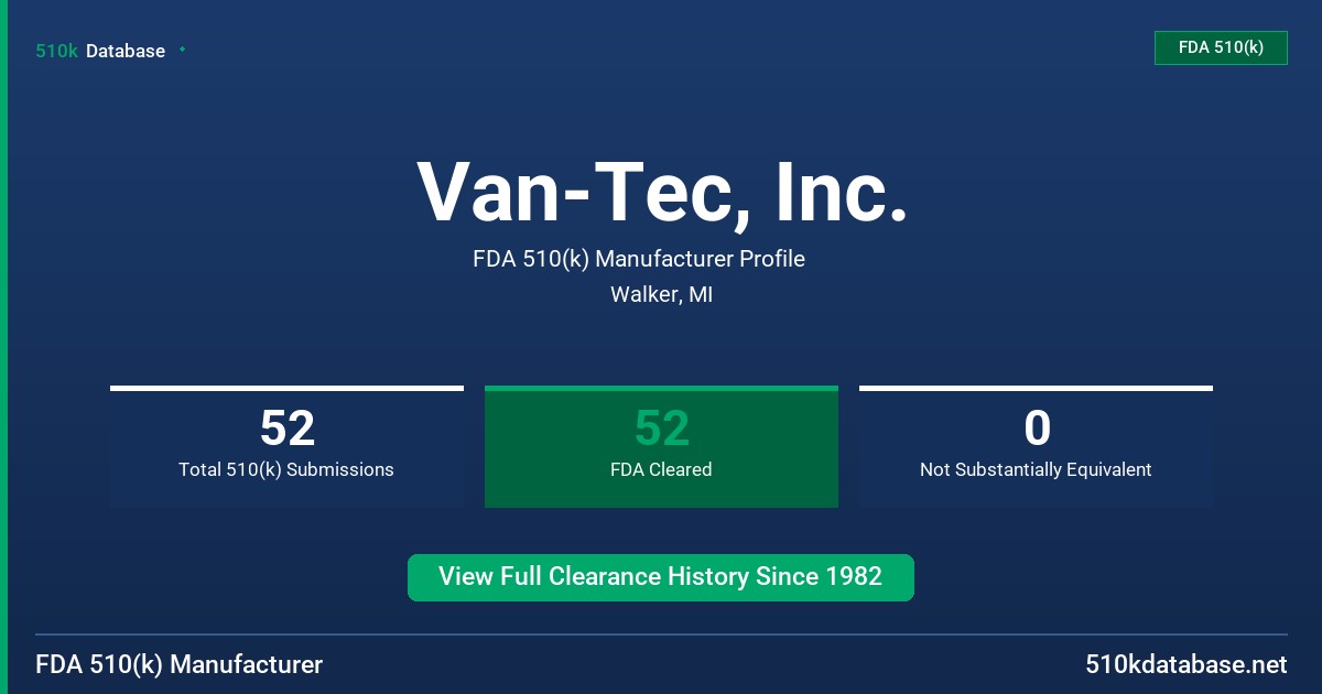 Van-Tec, Inc. FDA 510(k) Manufacturer Profile