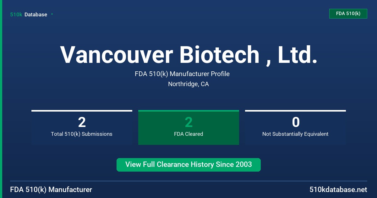 Vancouver Biotech , Ltd. FDA 510(k) Manufacturer Profile