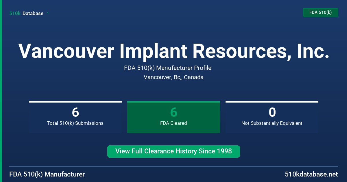 Vancouver Implant Resources, Inc. FDA 510(k) Manufacturer Profile