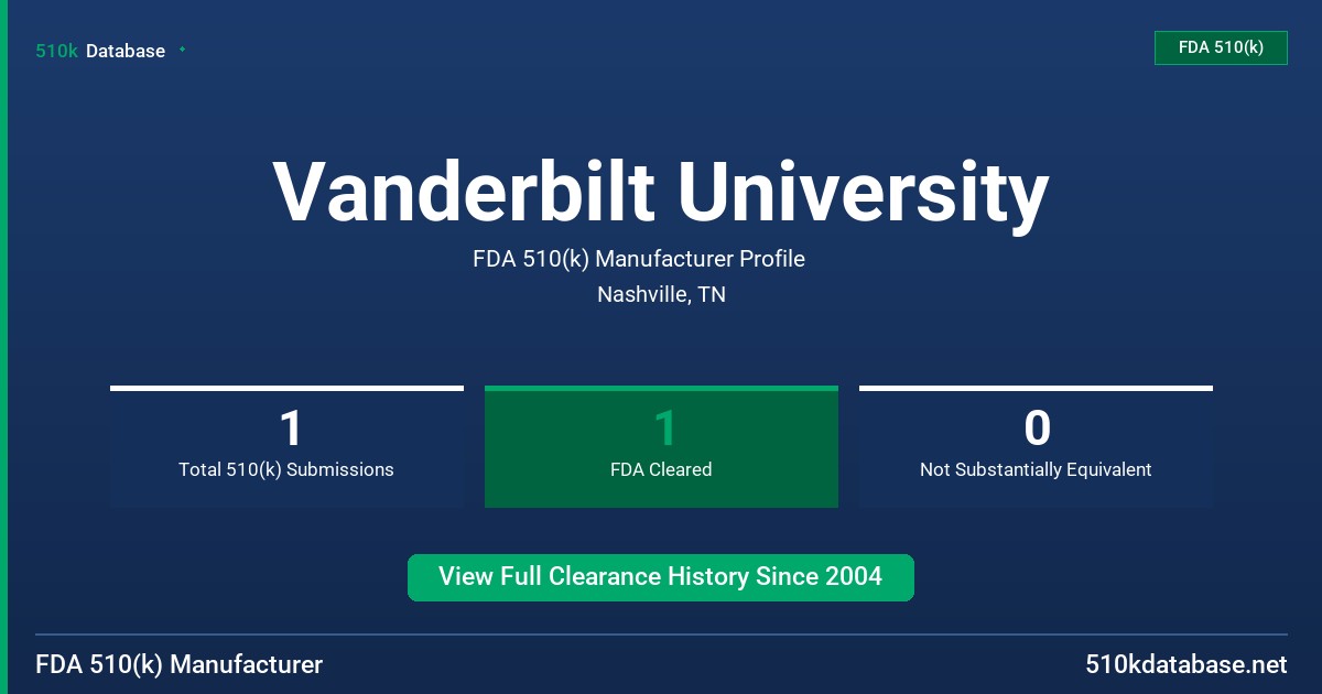 Vanderbilt University FDA 510(k) Manufacturer Profile