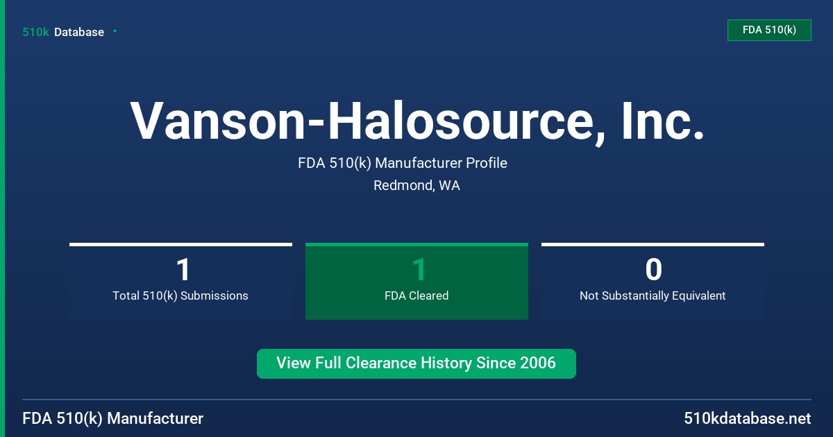 Vanson-Halosource, Inc. FDA 510(k) Manufacturer Profile