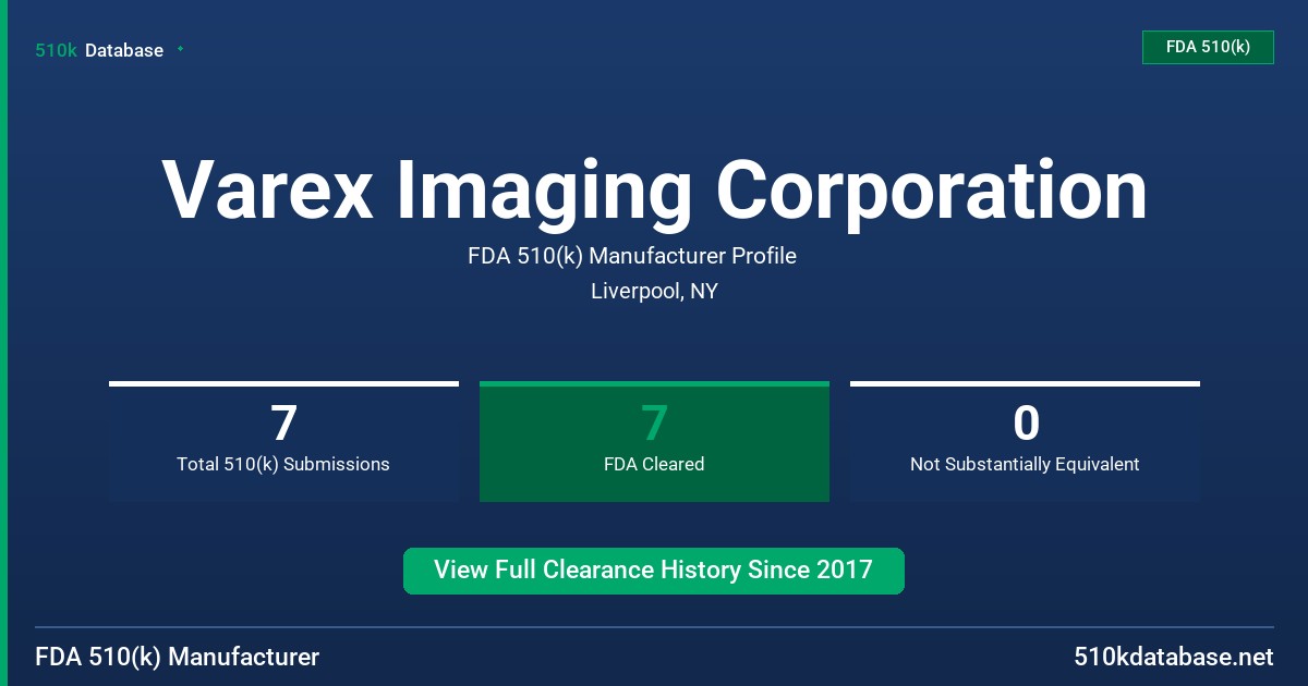 Varex Imaging Corporation FDA 510(k) Manufacturer Profile