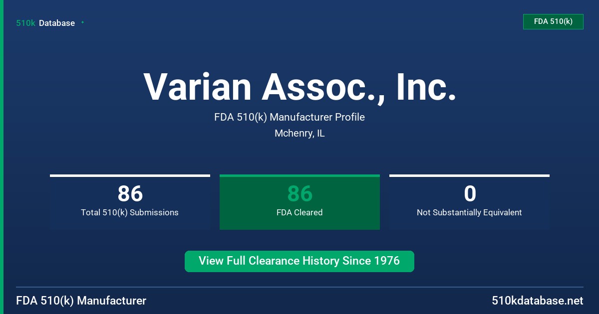 Varian Assoc., Inc. FDA 510(k) Manufacturer Profile