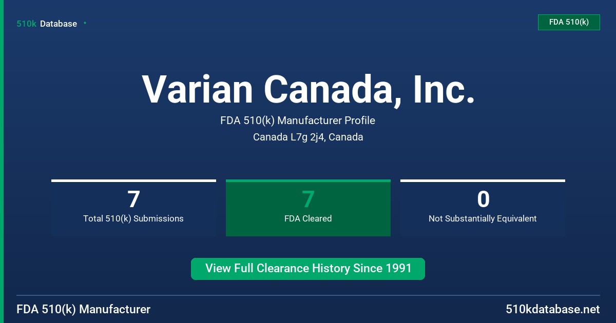 Varian Canada, Inc. FDA 510(k) Manufacturer Profile