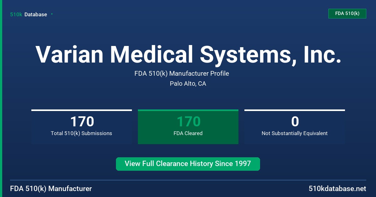 Varian Medical Systems, Inc. FDA 510(k) Manufacturer Profile