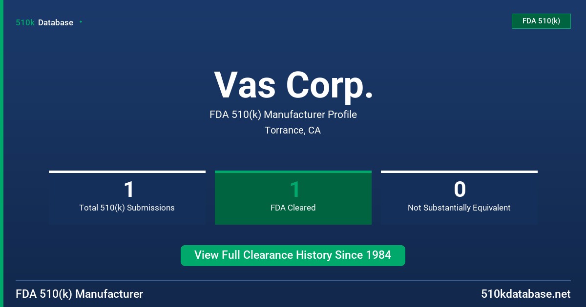 Vas Corp. FDA 510(k) Manufacturer Profile