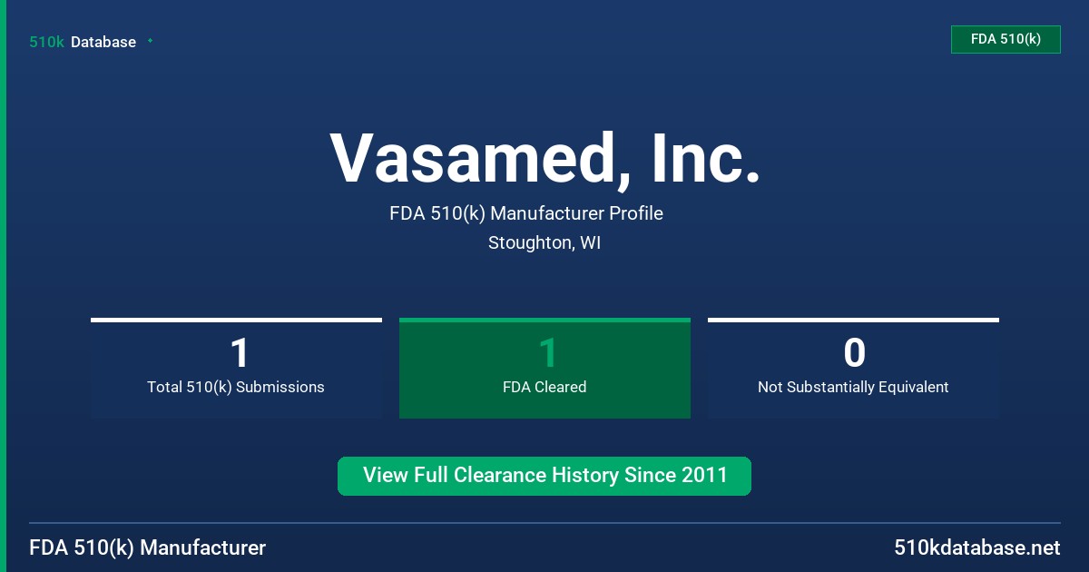 Vasamed, Inc. FDA 510(k) Manufacturer Profile