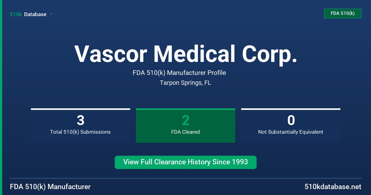 Vascor Medical Corp. FDA 510(k) Manufacturer Profile