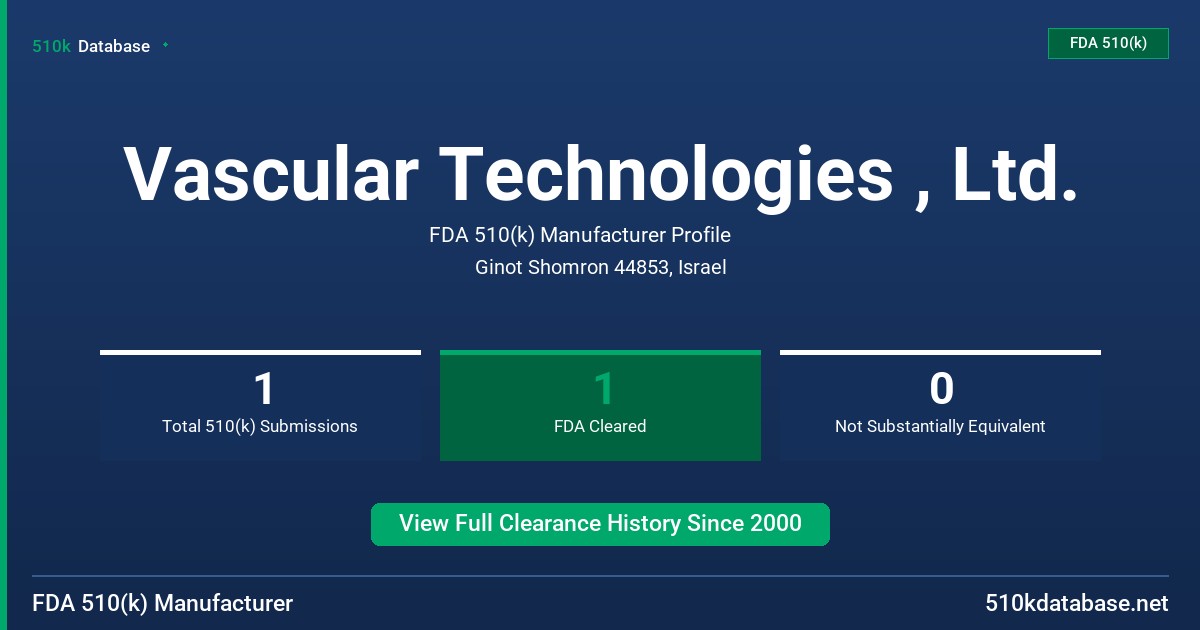 Vascular Technologies , Ltd. FDA 510(k) Manufacturer Profile