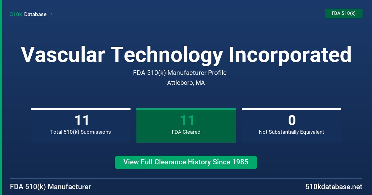Vascular Technology Incorporated FDA 510(k) Manufacturer Profile