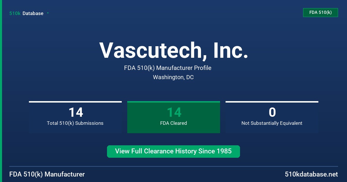 Vascutech, Inc. FDA 510(k) Manufacturer Profile