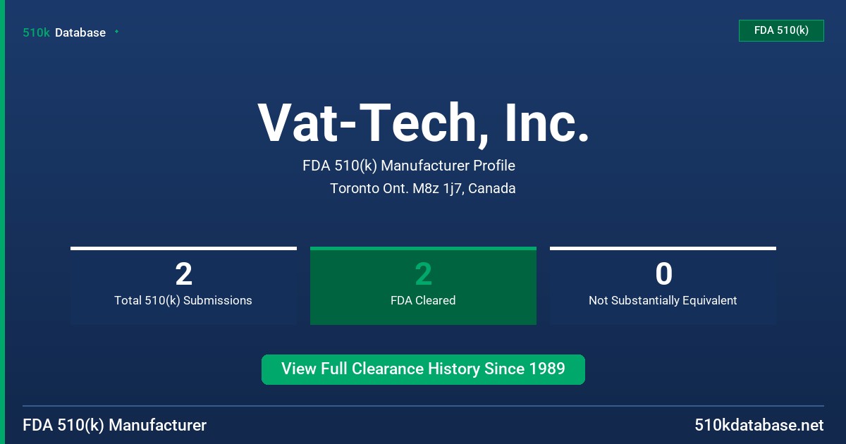 Vat-Tech, Inc. FDA 510(k) Manufacturer Profile