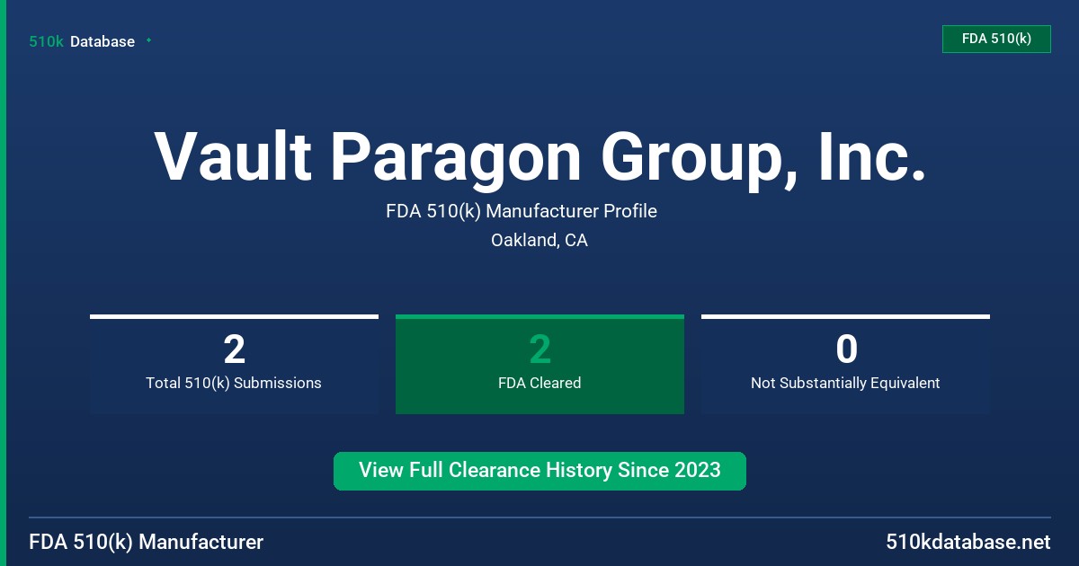 Vault Paragon Group, Inc. FDA 510(k) Manufacturer Profile
