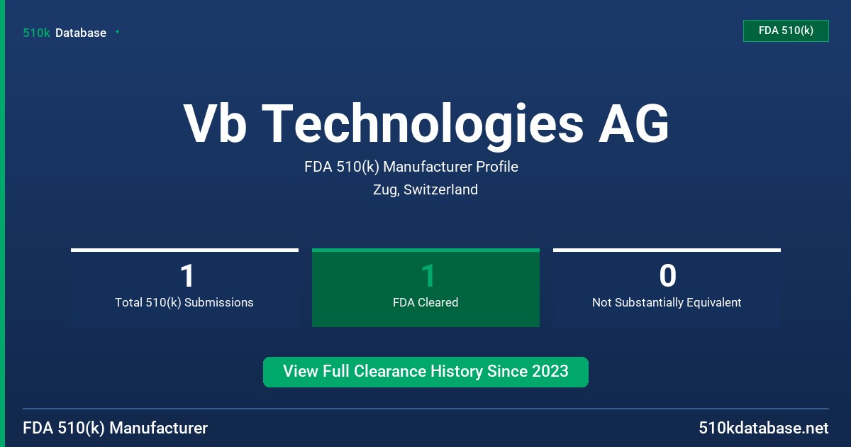 Vb Technologies AG FDA 510(k) Manufacturer Profile