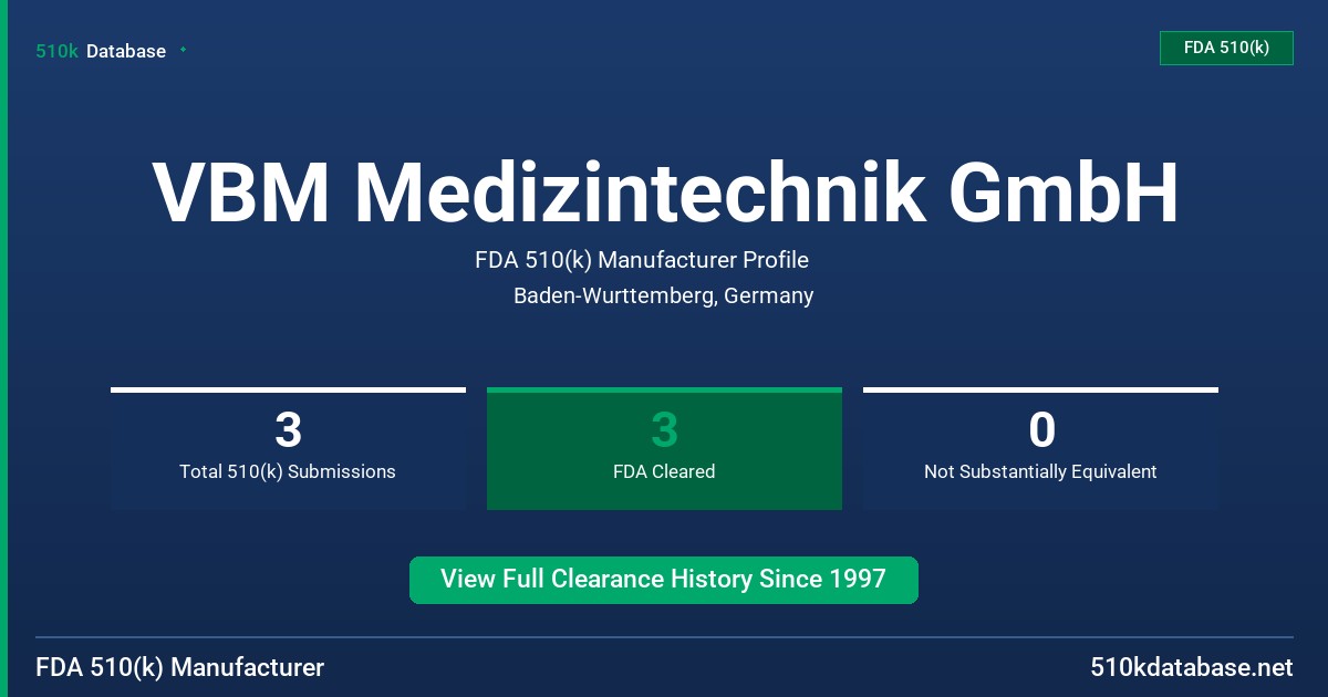 VBM Medizintechnik GmbH FDA 510(k) Manufacturer Profile