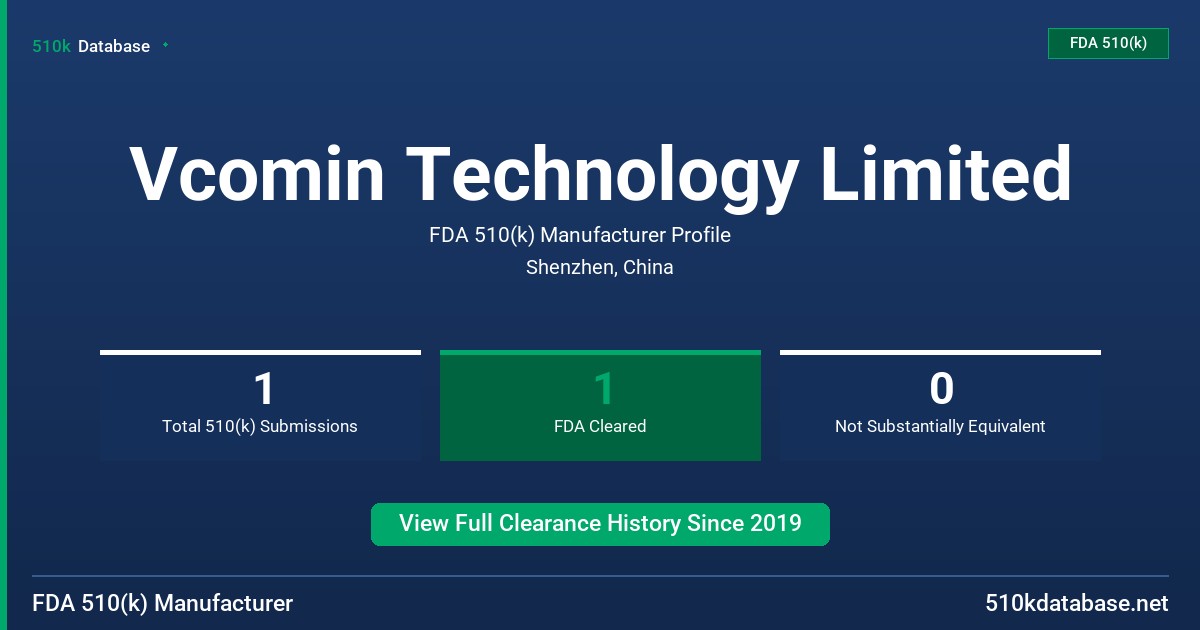 Vcomin Technology Limited FDA 510(k) Manufacturer Profile