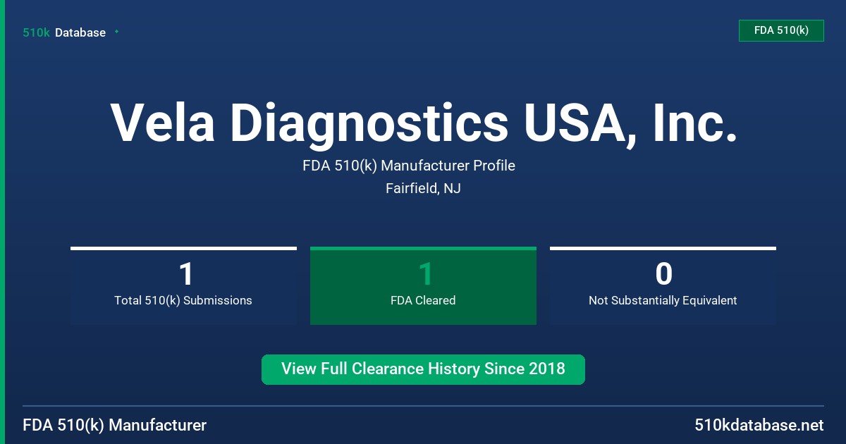 Vela Diagnostics USA, Inc. FDA 510(k) Manufacturer Profile