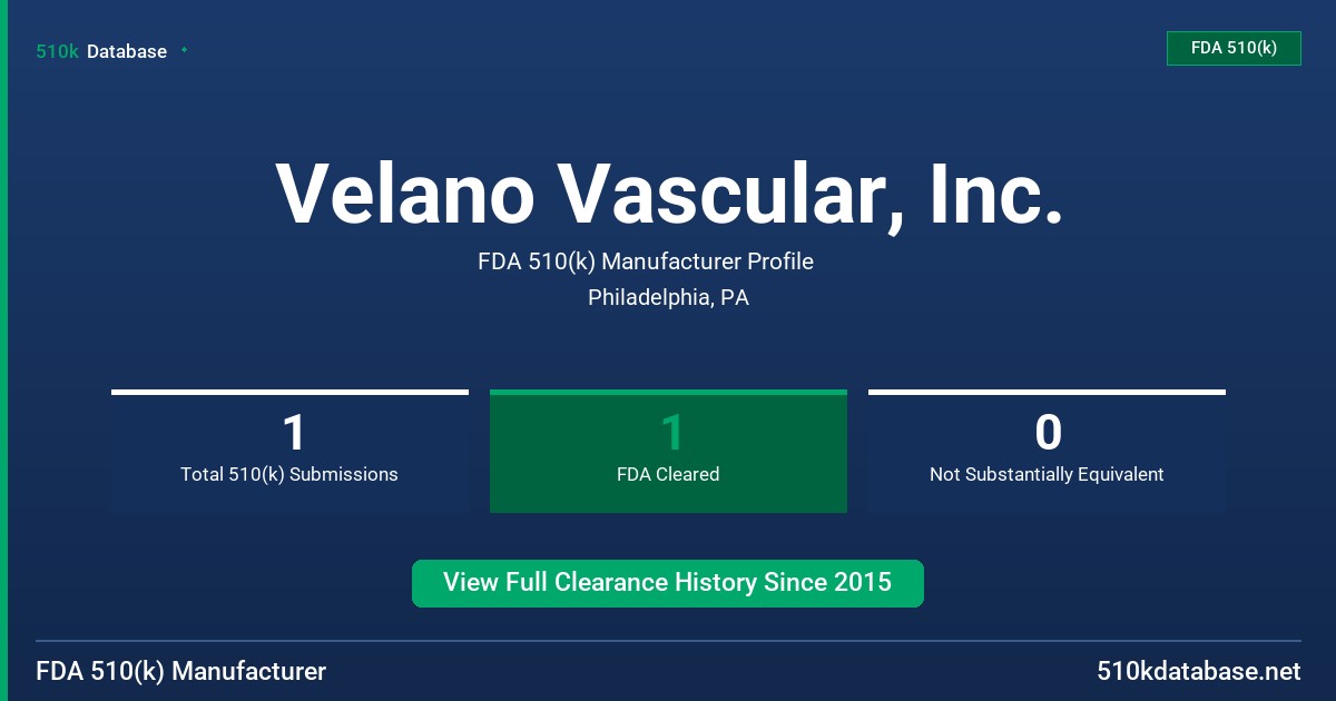 Velano Vascular, Inc. FDA 510(k) Manufacturer Profile