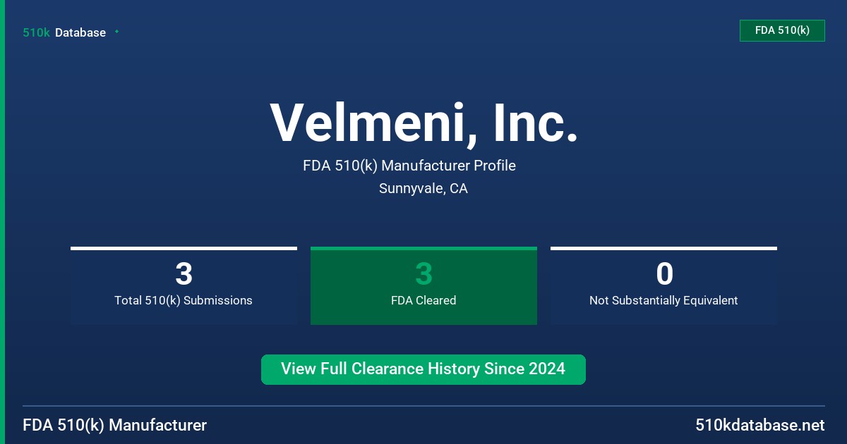 Velmeni, Inc. FDA 510(k) Manufacturer Profile