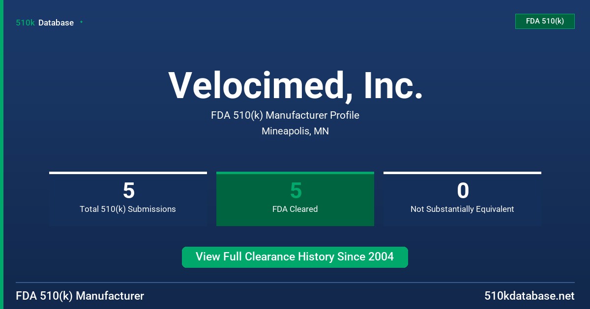 Velocimed, Inc. FDA 510(k) Manufacturer Profile