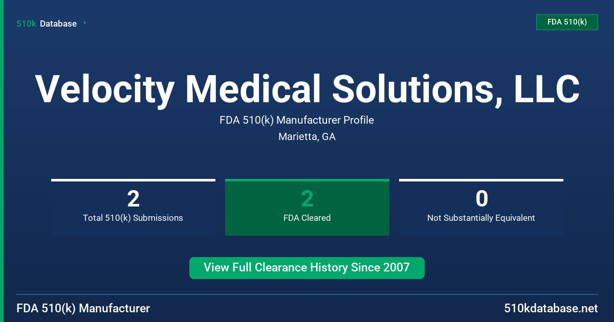 Velocity Medical Solutions, LLC FDA 510(k) Manufacturer Profile