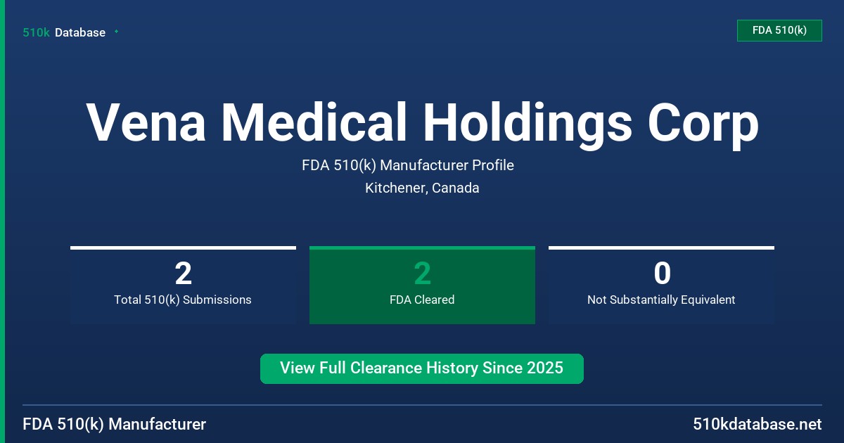 Vena Medical Holdings Corp FDA 510(k) Manufacturer Profile