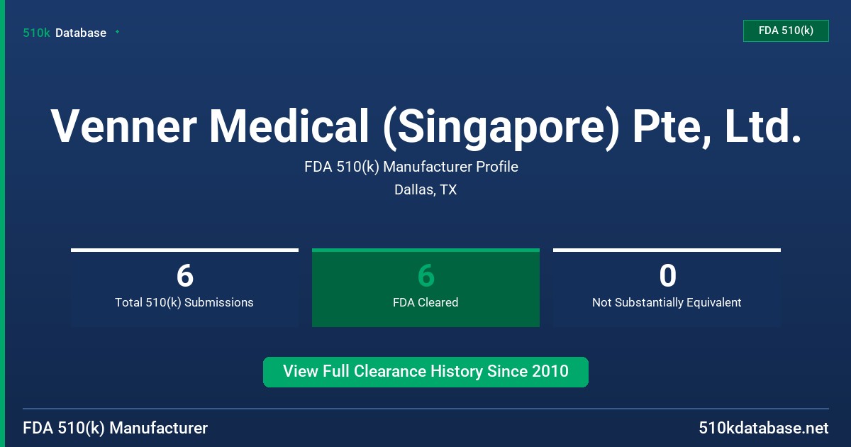 Venner Medical (Singapore) Pte, Ltd. FDA 510(k) Manufacturer Profile