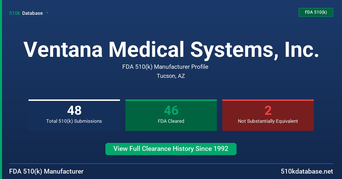 Ventana Medical Systems, Inc. FDA 510(k) Manufacturer Profile