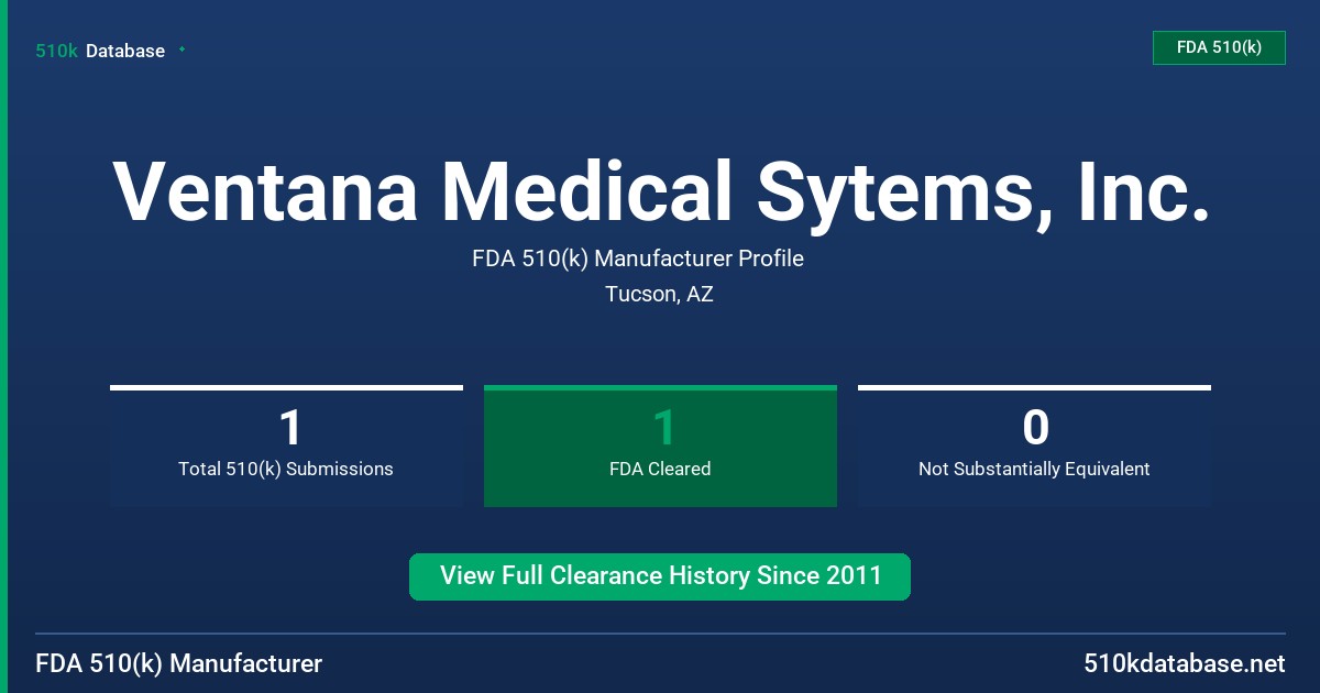 Ventana Medical Sytems, Inc. FDA 510(k) Manufacturer Profile