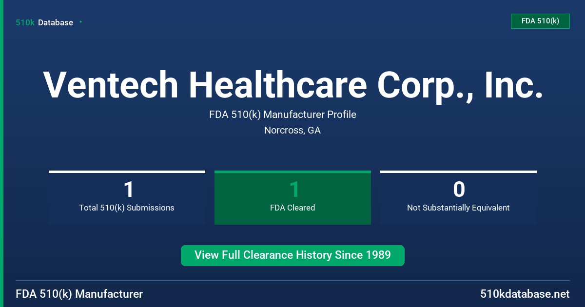 Ventech Healthcare Corp., Inc. FDA 510(k) Manufacturer Profile