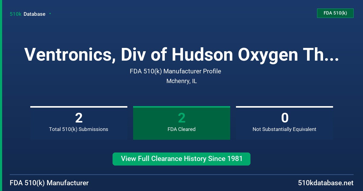 Ventronics, Div of Hudson Oxygen Therapy Sales Co. FDA 510(k) Manufacturer Profile